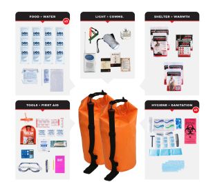 3 Person Essential Survival Kit, Dry Bag