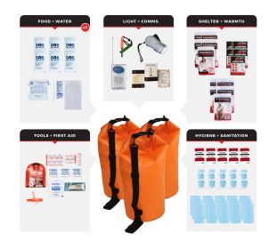 5 Person Necessity Survival Kit, Dry Bag